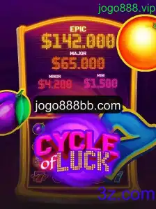 Explorando o Fascinante Mundo de CycleofLuck no Jogo888.vip